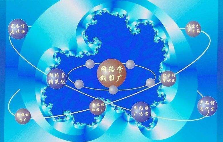 泸西新媒体运营企业需要掌握的网络推广技巧有哪些